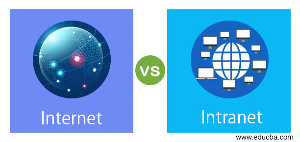 Apakah Perbedaan Internet Dengan Intranet